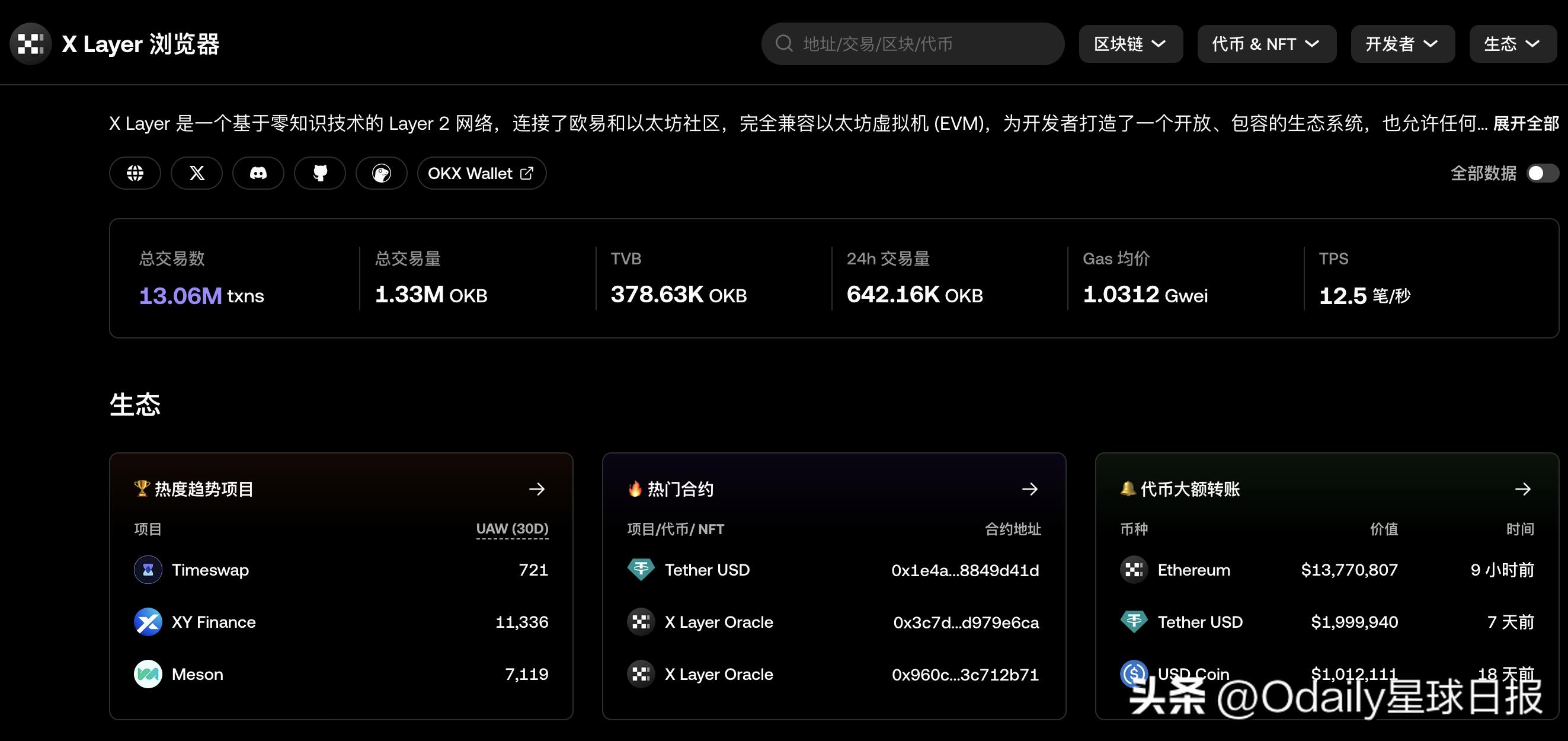 交易所“链上生态战”打响，X Layer能否封王？