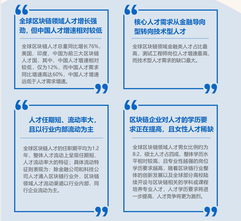欧易OKX&领英共同解读全球区块链领域人才报告：Web3引才如何做？