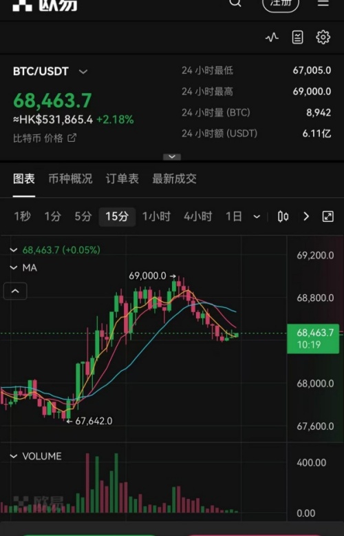 欧易okex手机app(虚拟货币交易app专业对比)