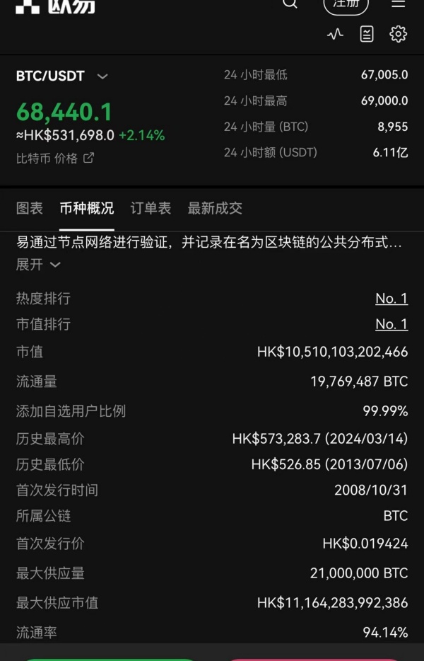 欧易okex官网电脑版(数字资产交易平台优劣比较)