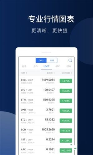 欧易OKEx推出创新永续合约服务及混合保证金制度