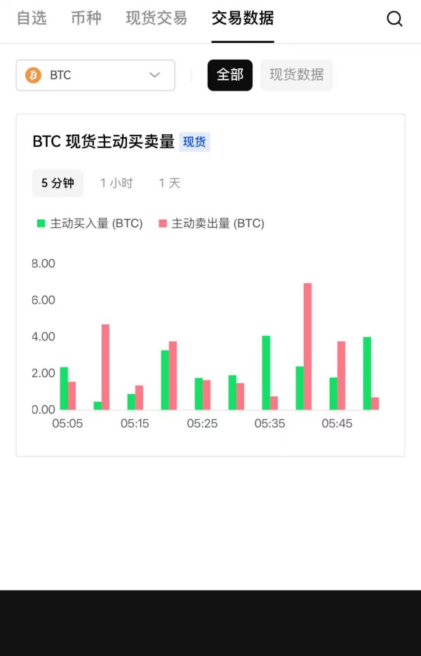 欧易okex官网电脑网页版(比特币软件交易安全稳定)