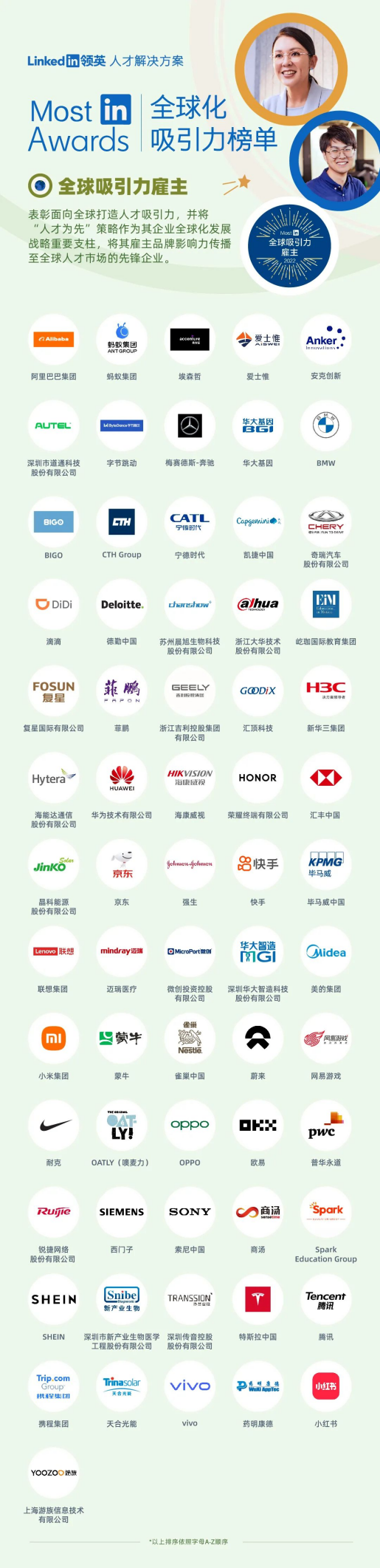 欧易OKX荣获领英2022全球吸引力雇主奖,成唯一上榜Web3科技公司
