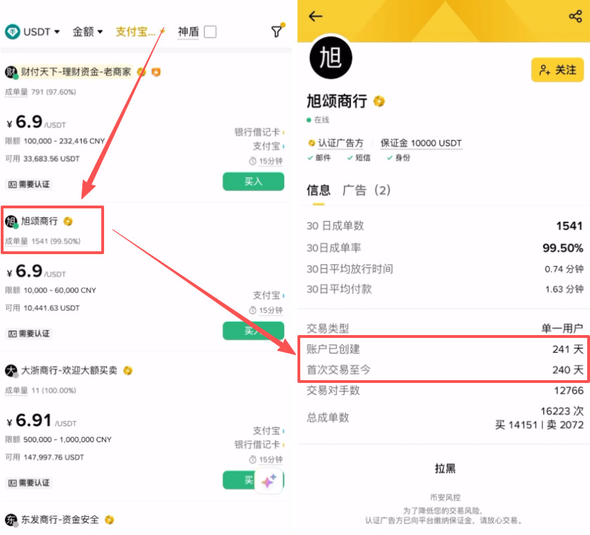 币安与欧易OKX交易所买币费用对比:谁更省钱?