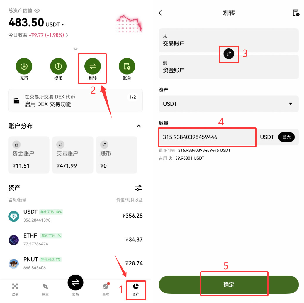 欧易OKEX是哪个国家的?欧易OKEX交易所怎么进行交易?