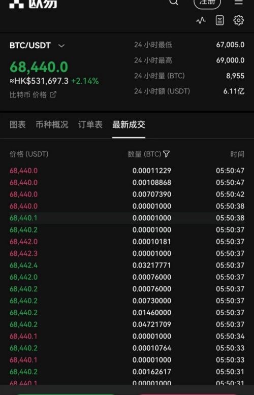 易欧交易所官方app安卓版-欧易okex官网电脑版