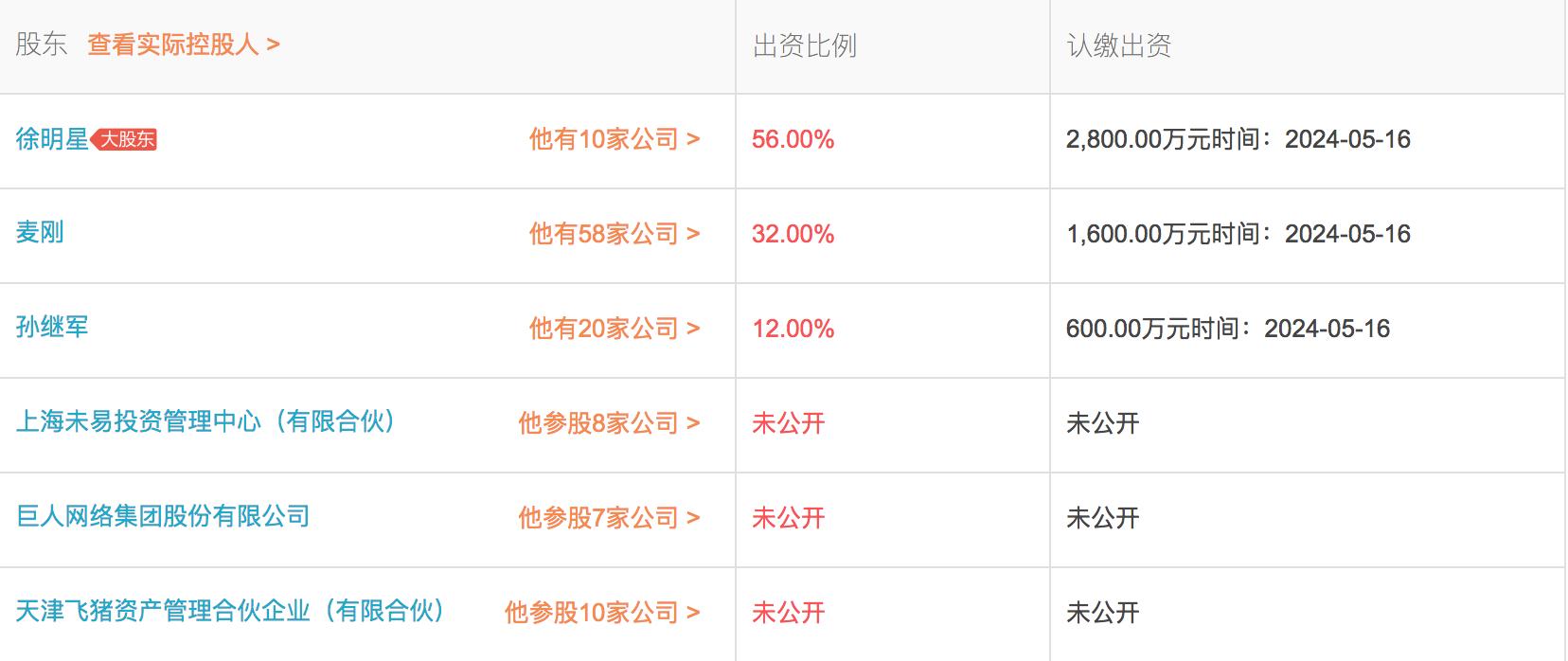 数字资产服务商OKEX确认获史玉柱投资 融资金额达数千万美元