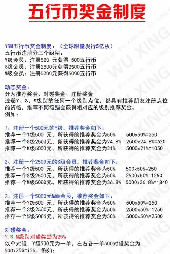 揭秘“五行币”传销：女子剃光头当“助理”月薪3万元