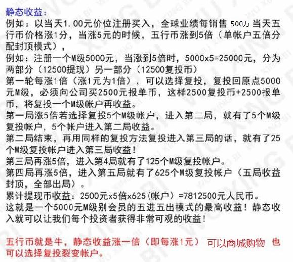揭秘“五行币”传销：女子剃光头当“助理”月薪3万元