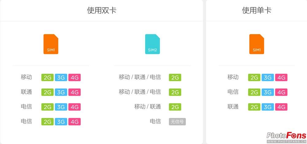 2K分辨率曲面屏 vivo手机Xplay5评测