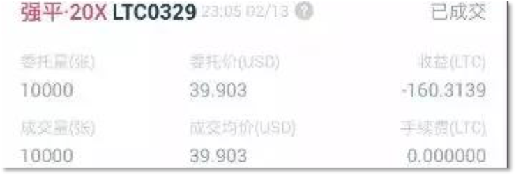BitMEX、OKEx、Huobi ——合约交易市场深度横向对比