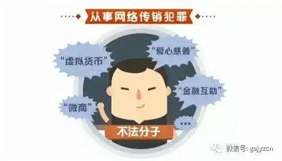 虚拟货币传销_投资理财诈骗_什么是克拉币