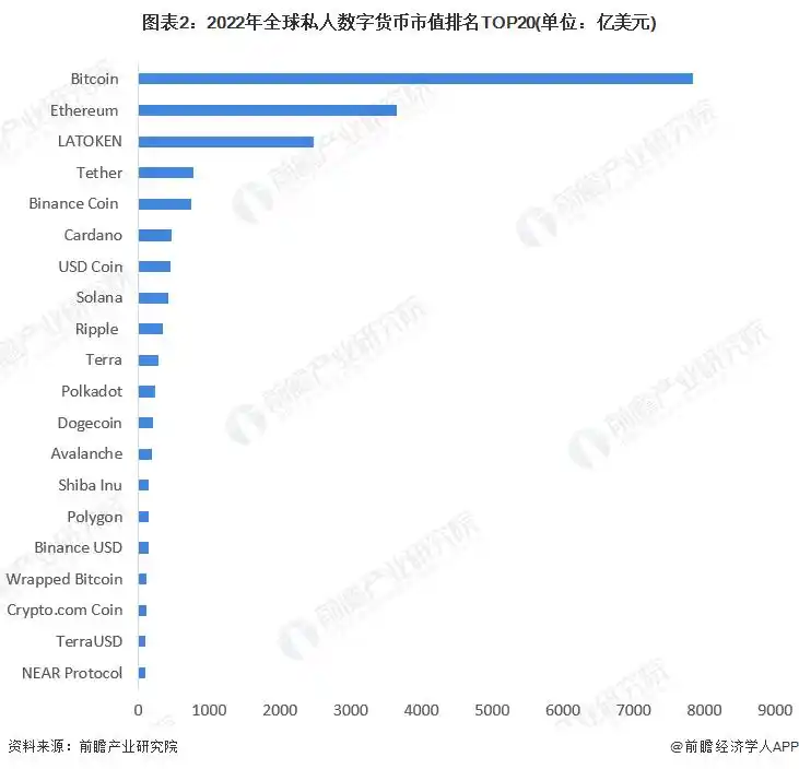 2022年4月至2023年11月比特币矿工收入下降原因_2023年11月12日比特币矿工收入创年内新高_比特币挖矿回报