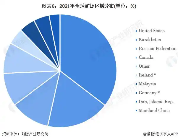 比特币挖矿回报_2023年11月12日比特币矿工收入创年内新高_2022年4月至2023年11月比特币矿工收入下降原因