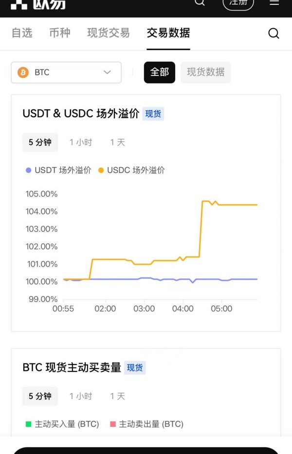 欧易okx官网(数字资产交易所的功能介绍)