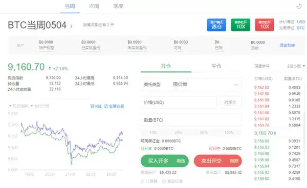 央行七部委防范数字货币风险_数字货币交易平台境外违规经营_欧易okx买币