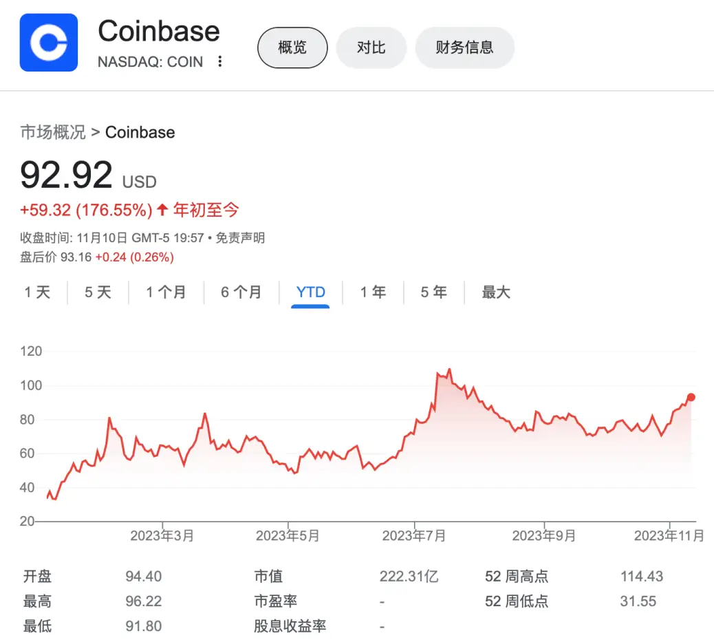 欧易okx品牌影响力_币安Web3钱包介绍_2023年币安和OKX市场表现对比