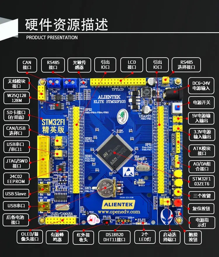 零基础快速上手STM32开发（手把手保姆级教程）