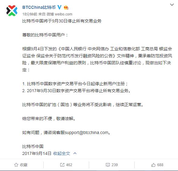 比特币中国公告9月30日停止所有交易业务 比特币现金暴跌60%