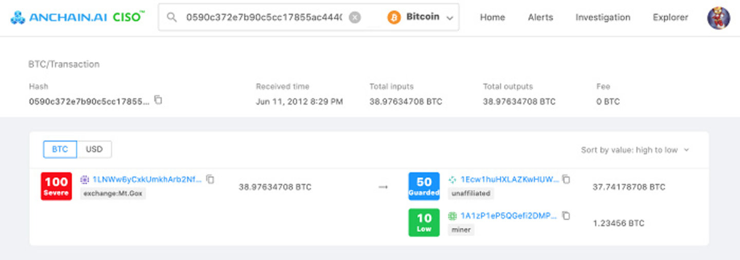 深挖Coinbase上市文件内的神秘比特币地址,5个惊人事实告诉你中本聪出现了