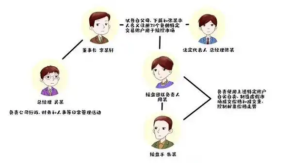 河北邮币卡交最新动态_邮币卡投资骗局_投资邮币卡诈骗