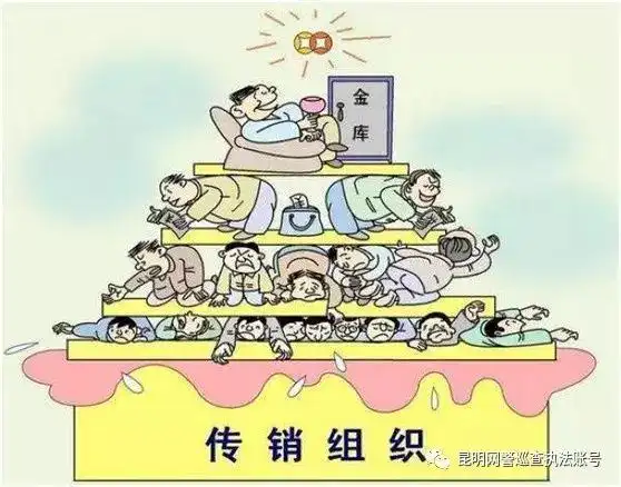 打着旗号的传销形式_借助销售名义的传销骗局_搞传销的人有什么特点