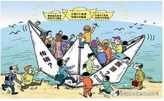 打着旗号的传销形式_搞传销的人有什么特点_借助销售名义的传销骗局