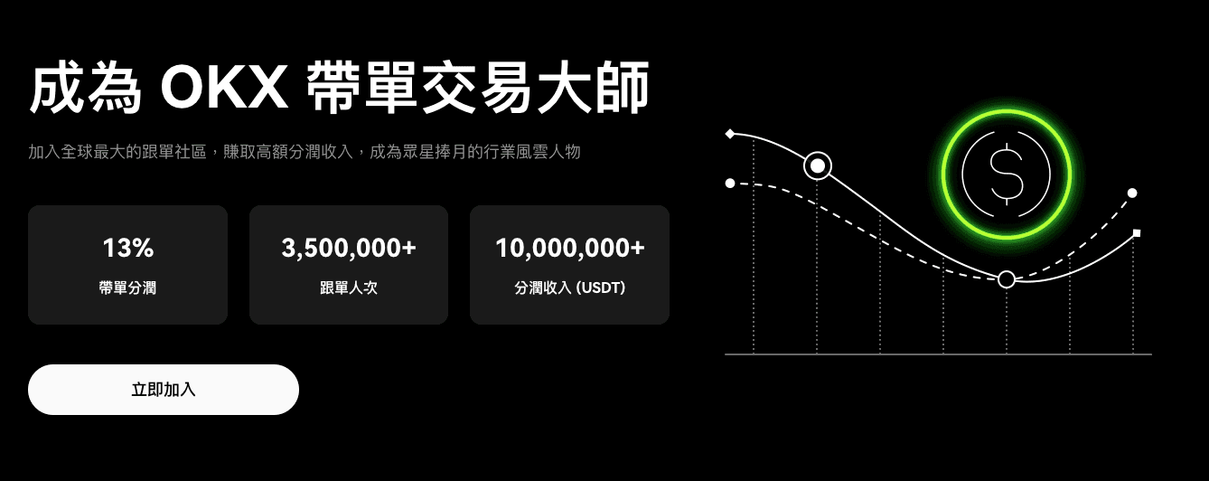 币圈对OKX交易所评价：欧易是哪个国家的/安全性/手续费/创始人/注册账号介绍