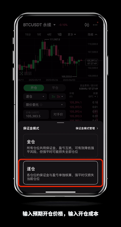 OKX欧易合约怎么玩?如何进合约交易?OKX合约交易全面解读