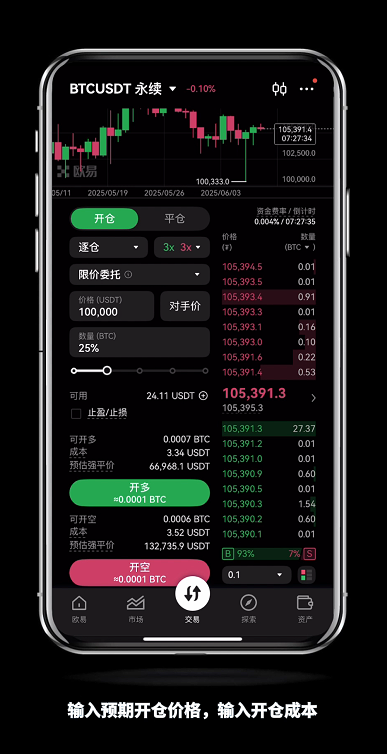 OKX欧易合约怎么玩?如何进合约交易?OKX合约交易全面解读