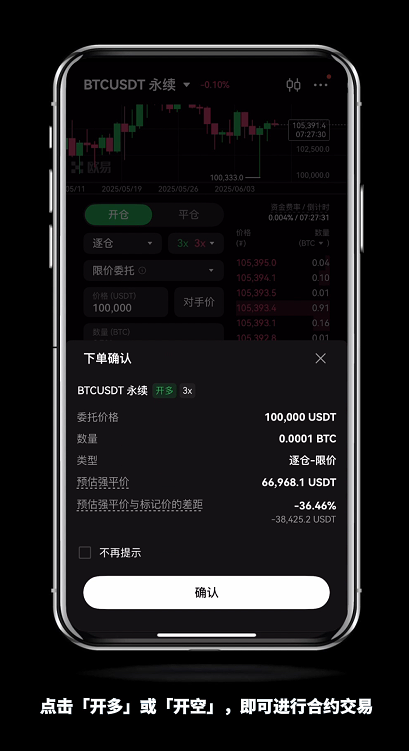 OKX欧易合约怎么玩?如何进合约交易?OKX合约交易全面解读