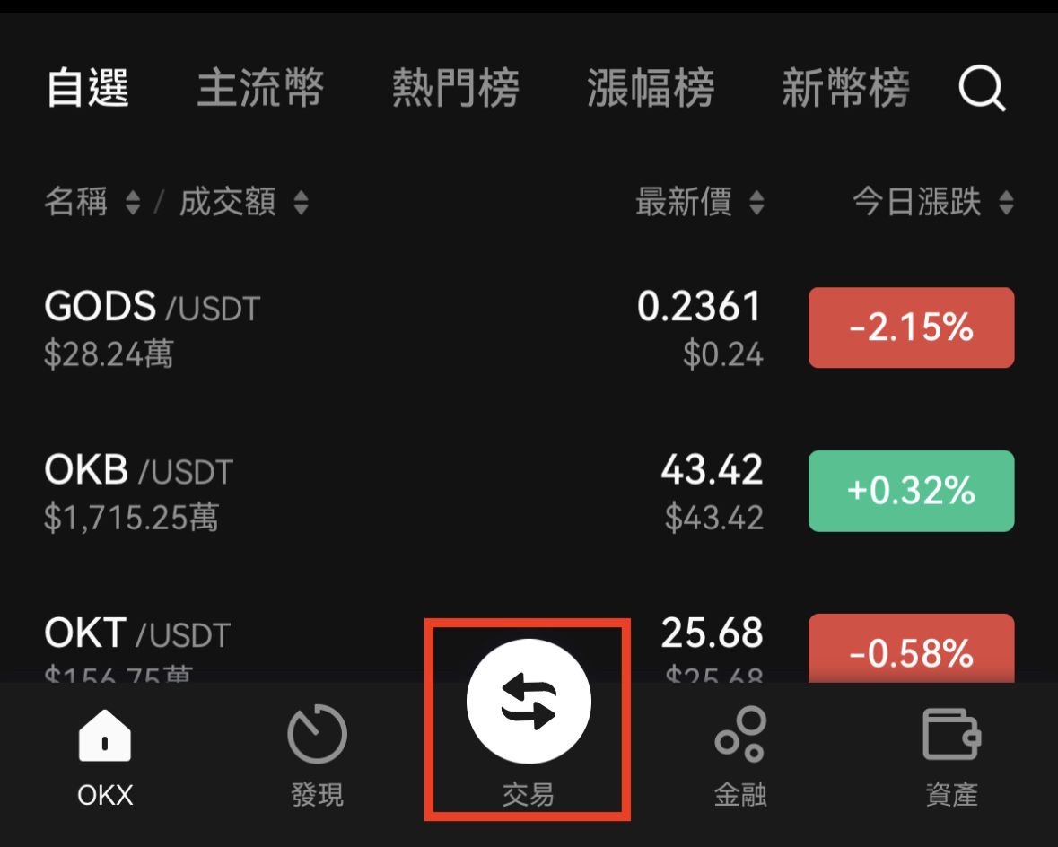 OKX欧易合约怎么玩?如何进合约交易?OKX合约交易全面解读