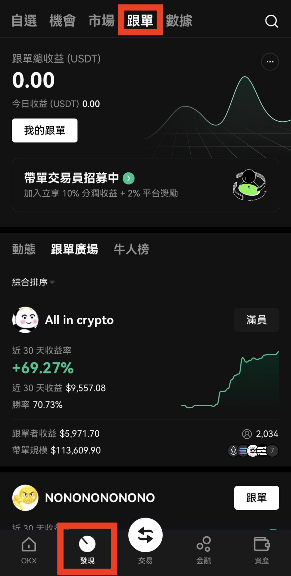 OKX欧易合约怎么玩?如何进合约交易?OKX合约交易全面解读