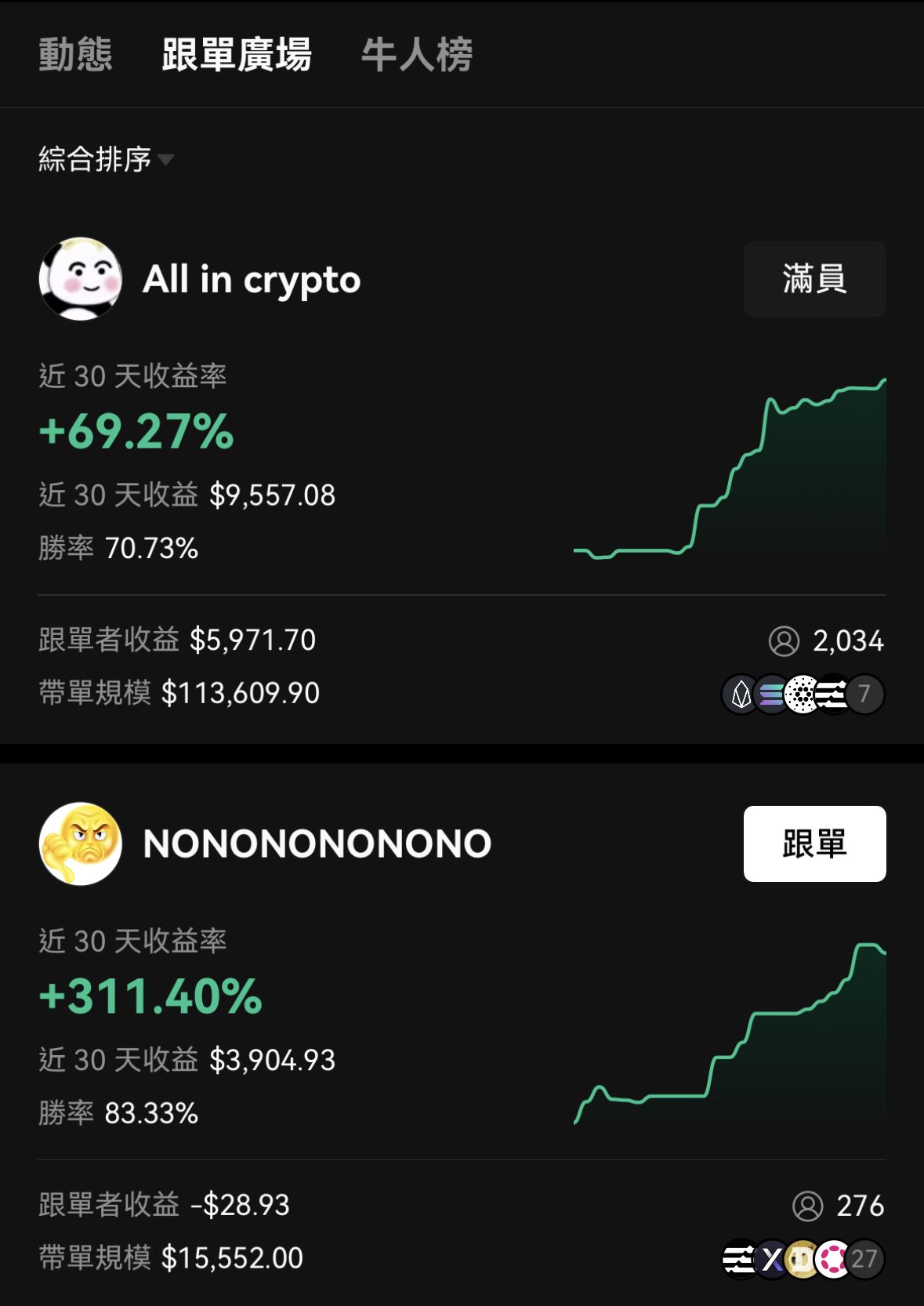 OKX欧易合约怎么玩?如何进合约交易?OKX合约交易全面解读