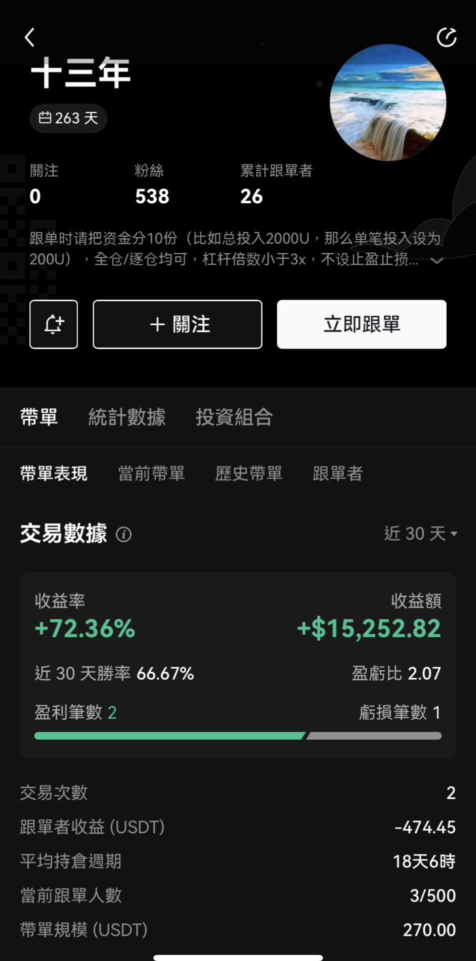 OKX欧易合约怎么玩?如何进合约交易?OKX合约交易全面解读