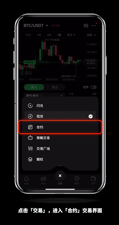 OKX欧易合约怎么玩?如何进合约交易?OKX合约交易全面解读