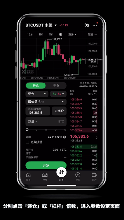 OKX欧易合约怎么玩?如何进合约交易?OKX合约交易全面解读