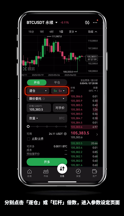 OKX欧易合约怎么玩?如何进合约交易?OKX合约交易全面解读