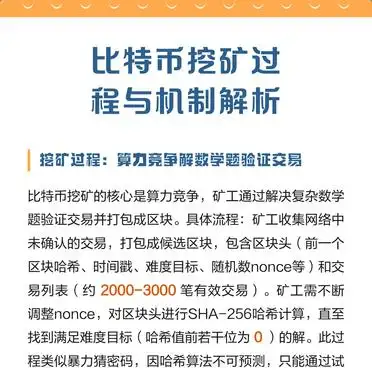 比特币挖矿过程_比特币挖矿源代码_比特币挖矿机制