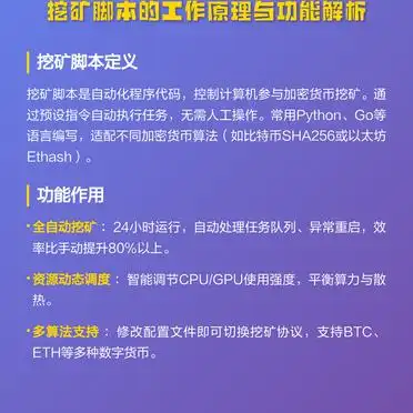 挖矿脚本工作原理_挖矿脚本功能作用_比特币挖矿源代码
