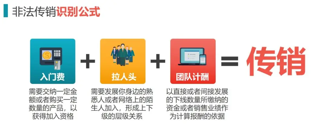 新《治安管理处罚法》异地聚集式传销 禁止传销条例修订意见稿 网络传销定义与处罚_传销对人民币的解读