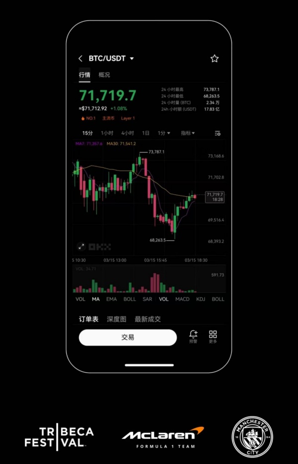 欧易okex客户端(加密货币交易平台app)