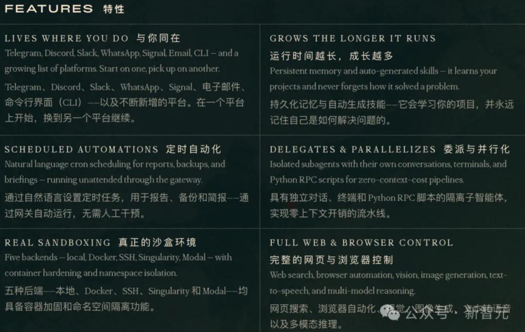 换掉小龙虾,Hermes全网爆火狂揽四万星,Anthropic重锤暴击OpenClaw