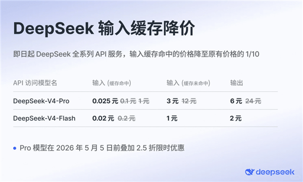 DeepSeek V4第一批实测结果:性价比确实够狠 但有些活它还接不住