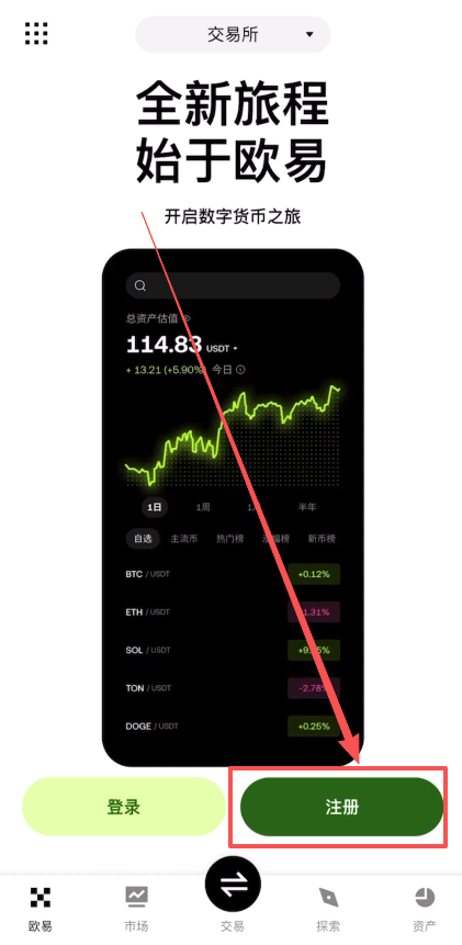 欧易okex忘记资金密码怎么办?欧易okex忘记资金密码找回方法