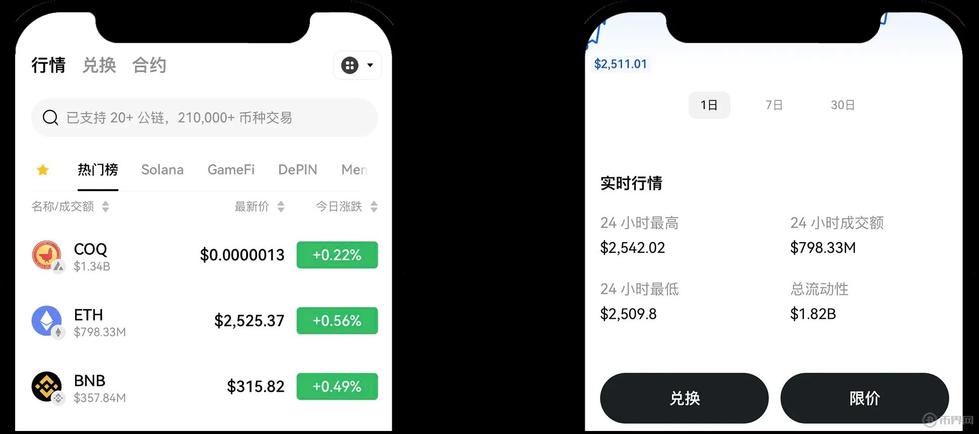 新人小白如何使用OKX Web3钱包?图解欧意Web3钱包使用教程