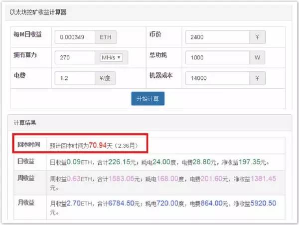 比特币疯狂大跌， 矿友自述如何一步步入坑挖矿