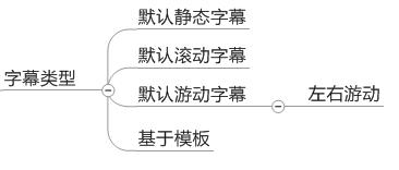 「上」Pr的学习笔记——整理了好多天!记得点赞收藏