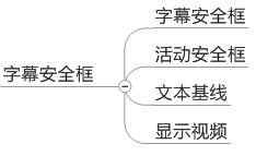 「上」Pr的学习笔记——整理了好多天!记得点赞收藏