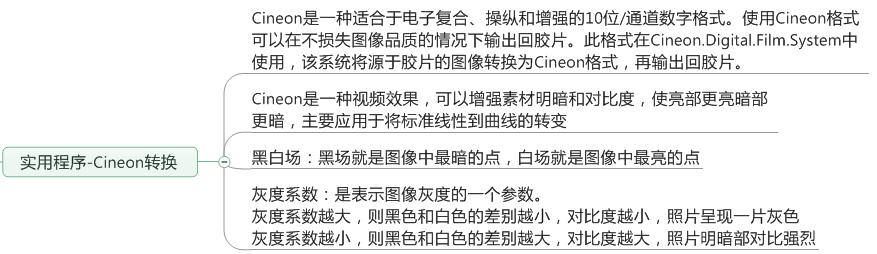 「上」Pr的学习笔记——整理了好多天!记得点赞收藏
